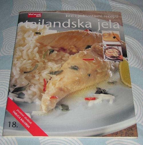 Slika