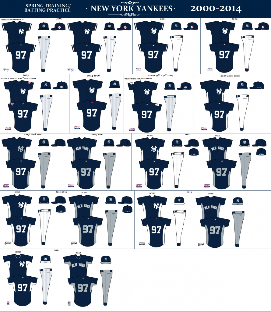 spring training jerseys