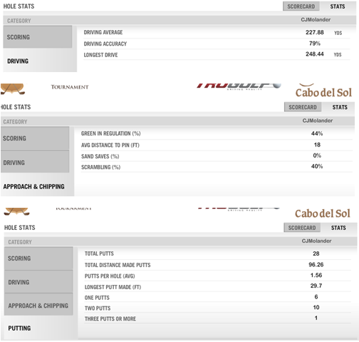  photo stats4_zpswymfmxru.png