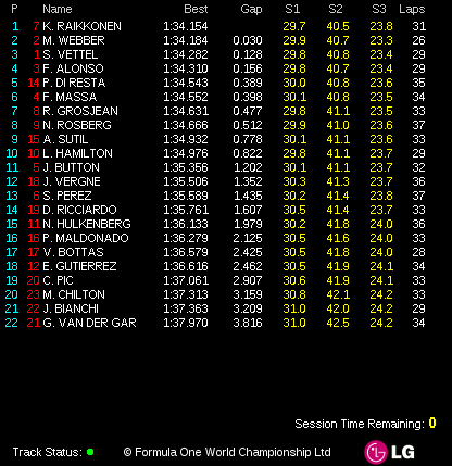 photo FP2Bahrain2013.gif